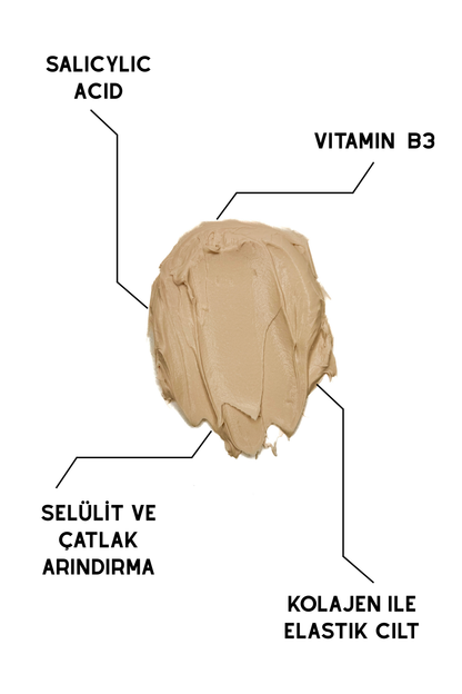 Sivilce Karşı Detoks Yüz Maskesi 100 ml