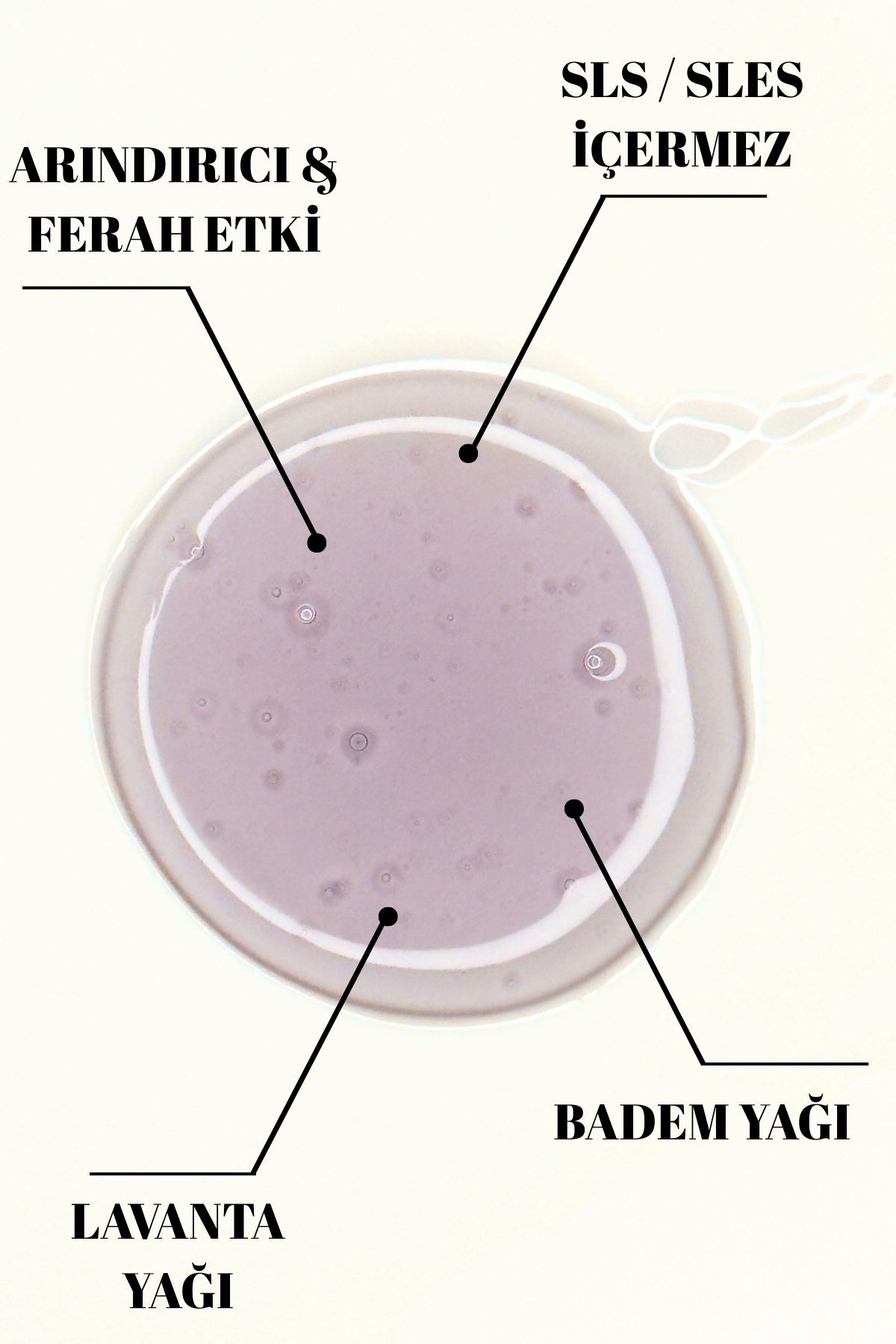 Sülfat Içermeyen Arındırıcı Duş Jeli 400 ml