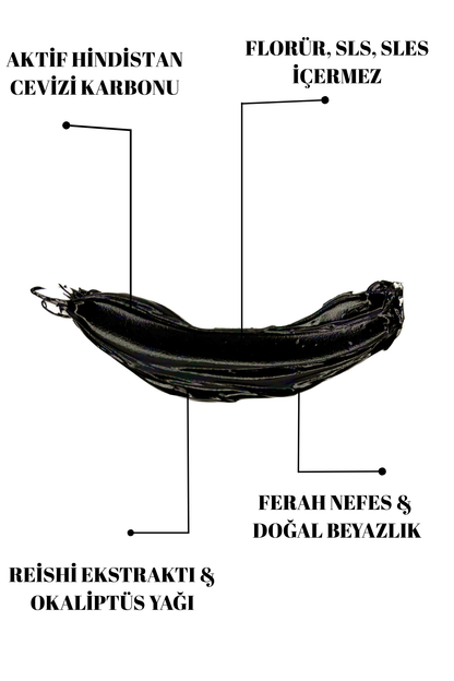 Aktif Karbonlu Florürsüz Diş Macunu 75 ml