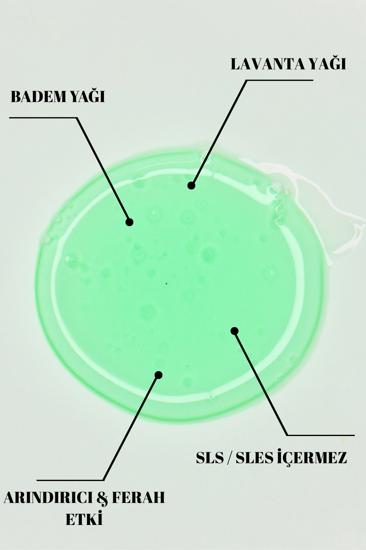Sülfat Içermeyen Nemlendirici Duş Jeli 400 ml