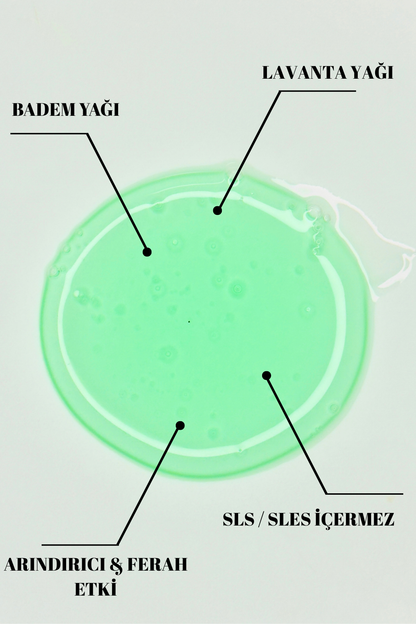 Sülfat Içermeyen Nemlendirici Duş Jeli 400 ml