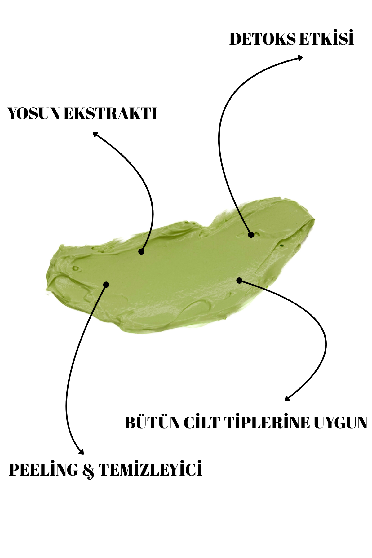 Siyah Nokta Karşıtı Detoks Yüz Maskesi 100 ml